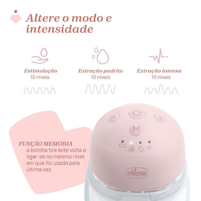 Bomba Tira-Leite Elétrica Mãos Livres Dupla Chicco