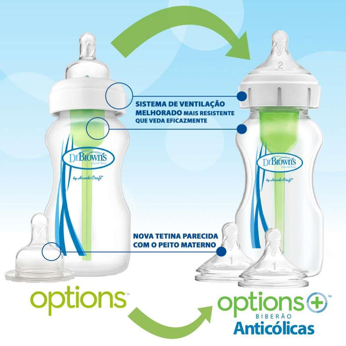 Dr Browns Options+ Wide Mouth Conversion Kit 270 ml