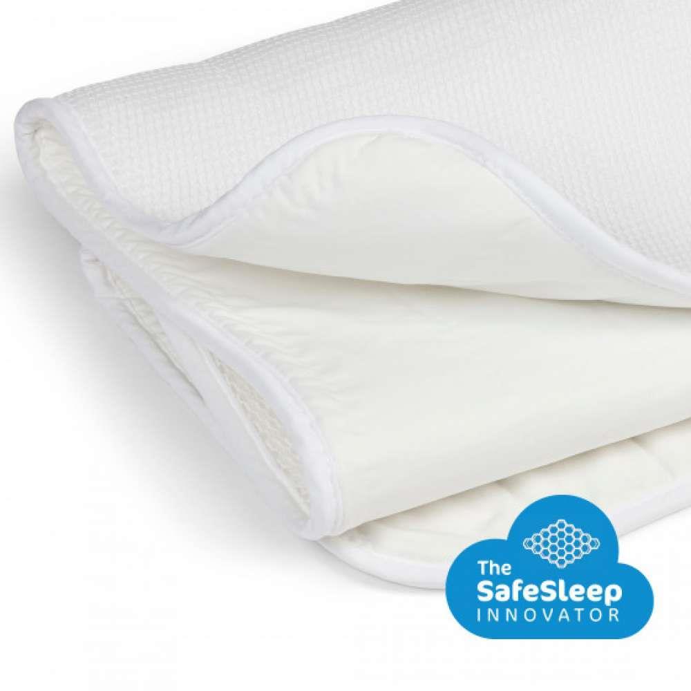 Protector de colchón AeroSleep 3D 70x140cm