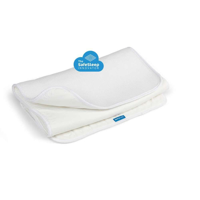 AeroSleep Mattress Protector 40 x 90cm