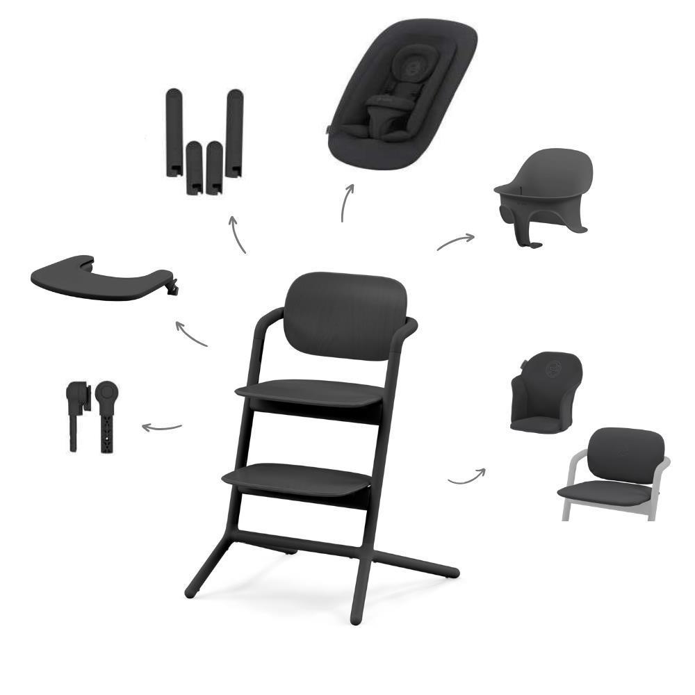 Paquete Cybex Lemo 4 en 1 + Reductor Negro Impresionante