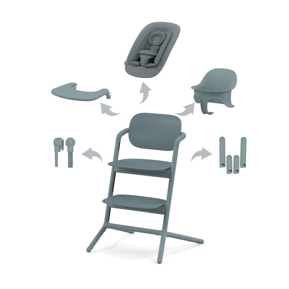 Cybex Lemo Stone Azul 4en1 Set