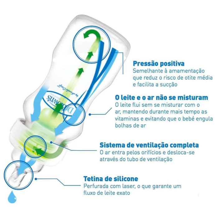 Biberão Options Vidro Boca Larga 270ml 0+