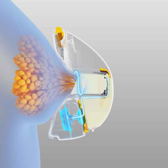 Bomba Tira-Leite Elétrica Mãos-Livres Medela Magic InBra Single