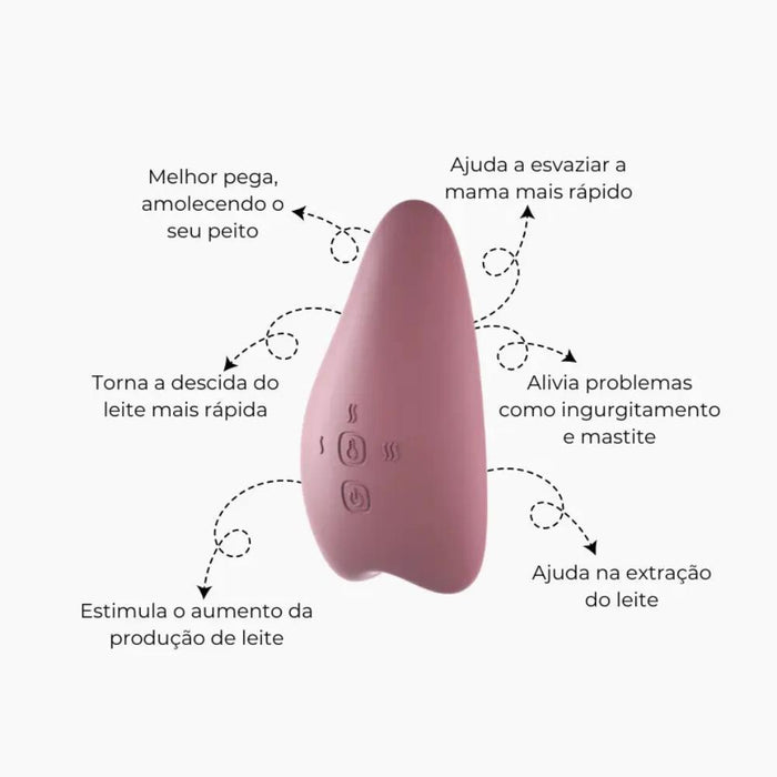 Dispositivo Momcozy para Estimulação da Lactação 2em1 Red