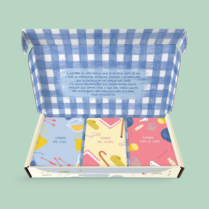 Jogo The Happy Gang A História da Nossa Família 90 Cartas