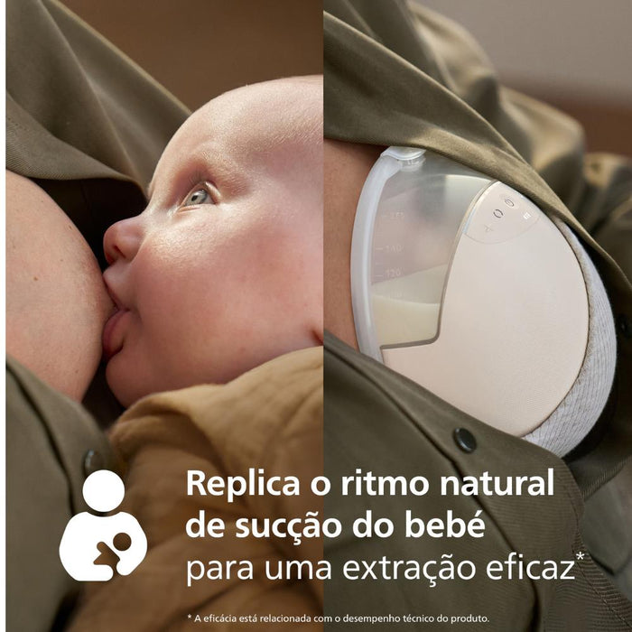 Bomba Tira Leite Portátil Natural Care Single Philips Avent