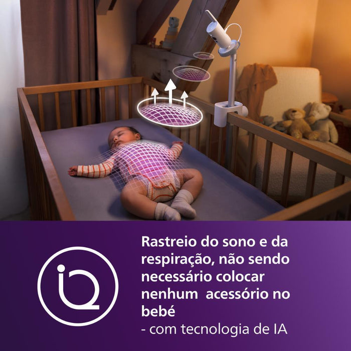 Intercomunicador Philips Avent Night Owl Premium 2.0