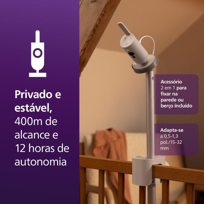 Intercomunicador Philips Avent Night Owl Premium 2.0
