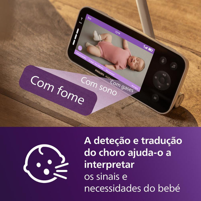 Intercomunicador Philips Avent Night Owl Premium 2.0